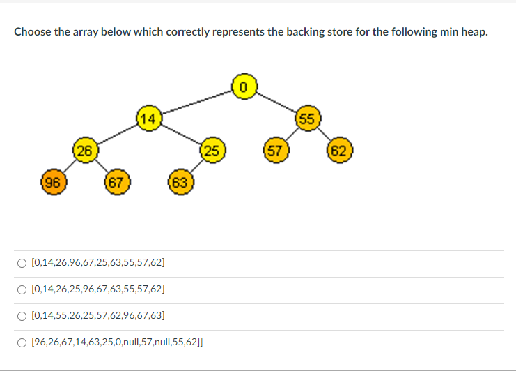 Choose the array below which correctly represents the backing store for the following min heap.
14
(55
(26
(25
(57
(62
(96)
(67
(63
O [0,14,26,96,67,25,63,55,57,62]
O [0,14,26,25,96,67,63,55,57,62]
O [0,14,55,26,25,57,62,96,67,63]
O [96,26,67,14,63,25,0,null,57,null,55,62]]
