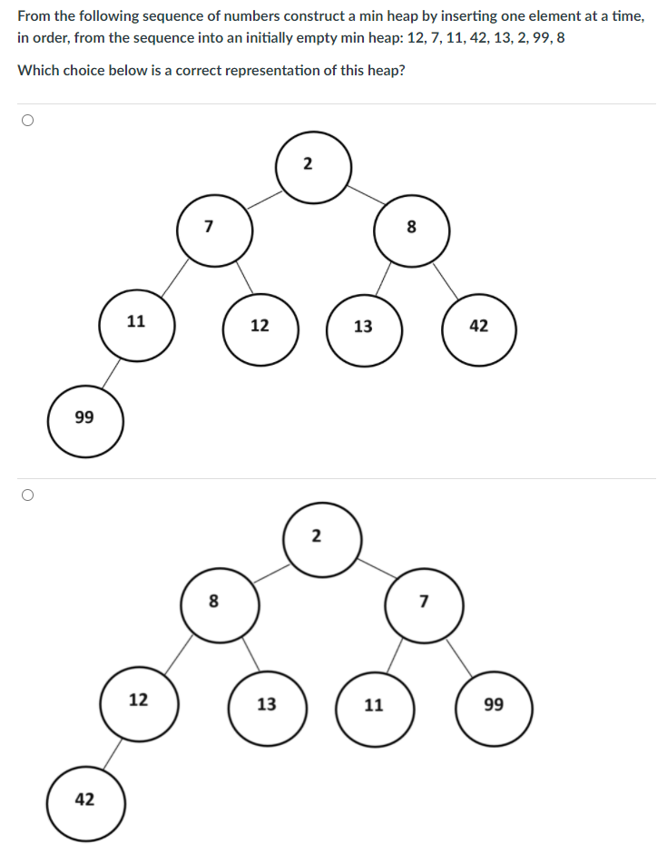 From the following sequence of numbers construct a min heap by inserting one element at a time,
in order, from the sequence into an initially empty min heap: 12, 7, 11, 42, 13, 2, 99, 8
Which choice below is a correct representation of this heap?
2
7
8
11
12
13
42
99
2
8
7
12
13
11
99
42
