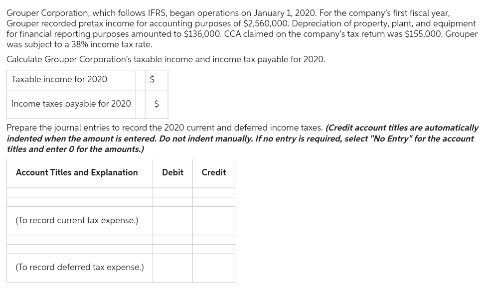 Grouper Corporation, which follows IFRS, began operations on January 1, 2020. For the company's first fiscal year,
Grouper recorded pretax income for accounting purposes of $2,560,000. Depreciation of property, plant, and equipment
for financial reporting purposes amounted to $136,000. CCA claimed on the company's tax return was $155,000. Grouper
was subject to a 38% income tax rate.
Calculate Grouper Corporation's taxable income and income tax payable for 2020.
Taxable income for 2020
$
Income taxes payable for 2020
Prepare the journal entries to record the 2020 current and deferred income taxes. (Credit account titles are automatically
indented when the amount is entered. Do not indent manually. If no entry is required, select "No Entry" for the account
titles and enter 0 for the amounts.)
Account Titles and Explanation
(To record current tax expense.)
$
(To record deferred tax expense.)
Debit Credit