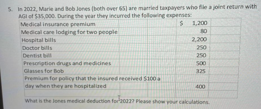 5. In 2022, Marie and Bob Jones (both over 65) are married taxpayers who file a joint return with
AGI of $35,000. During the year they incurred the following expenses:
Medical insurance premium
$
Medical care lodging for two people
Hospital bills
Doctor bills
Dentist bill
1,200
80
2,200
250
250
500
325
Prescription drugs and medicines
Glasses for Bob
Premium for policy that the insured received $100 a
day when they are hospitalized
What is the Jones medical deduction for 2022? Please show your calculations.
400