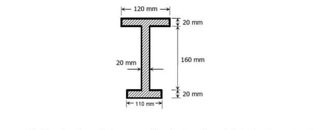 120 mm
20 mm
110 mm-
20 mm
160 mm
20 mm