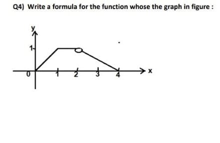 Q4) Write a formula for the function whose the graph in figure :
to
