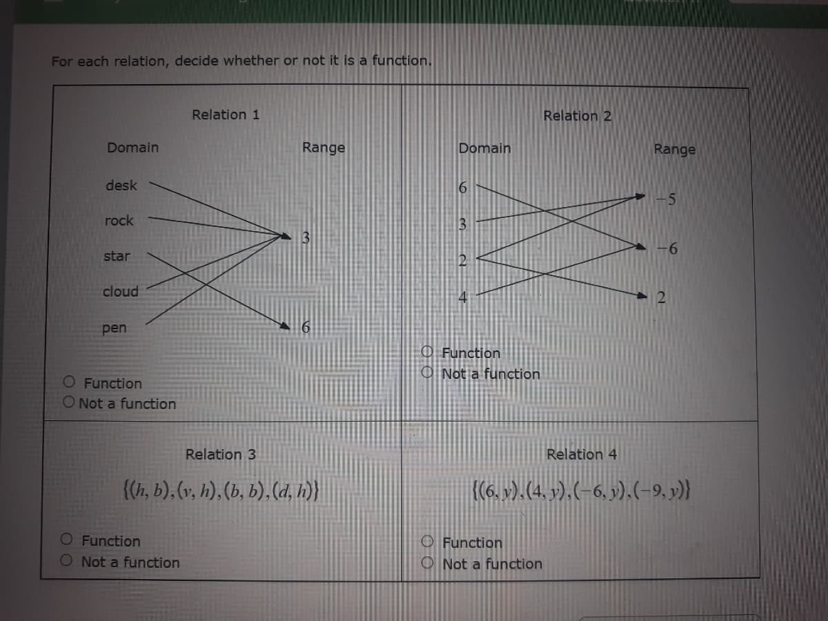 For each relation, decide whether or not it is a function.
Relation 1
Relation 2
Domain
Range
Domain
Range
desk
rock
9-
star
cloud
pen
O Function
O Not a function
O Function
O Not a function
Relation 3
Relation 4
{(h, b), (v, h), (b, b),(d, h)}
{(6, v). (4, 3). (-6, 3),(-9, v)}
Function
O Function
O Not a function
O Not a function
