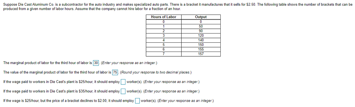 Suppose Die Cast Aluminum Co. is a subcontractor for the auto industry and makes specialized auto parts. There is a bracket it manufactures that it sells for $2.50. The following table shows the number of brackets that can be
produced from a given number of labor hours. Assume that the company cannot hire labor for a fraction of an hour.
Hours of Labor
Output
50
90
1
3
120
4
140
150
155
6
157
The marginal product of labor for the third hour of labor is 30. (Enter your response as an integer.)
The value of the marginal product of labor for the third hour of labor is 75. (Round your response to two decimal places.)
If the wage paid to workers in Die Casť's plant is $25/hour, it should employ worker(s). (Enter your response as an integer.)
If the wage paid to workers in Die Cast's plant is $35/hour, it should employ
worker(s). (Enter your response as an integer.)
If the wage is $25/hour, but the price of a bracket declines to $2.00, it should employ worker(s). (Enter your response as an integer.)
