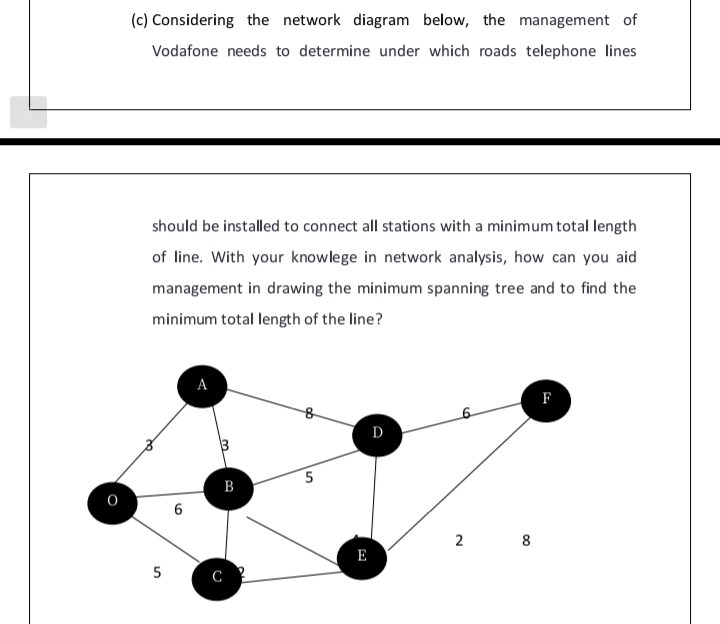 (c) Considering the network diagram below, the management of
Vodafone needs to determine under which roads telephone lines
should be installed to connect all stations with a minimum total length
of line. With your knowlege in network analysis, how can you aid
management in drawing the minimum spanning tree and to find the
minimum total length of the line?
А
F
D
3
В
2
8
E
5
