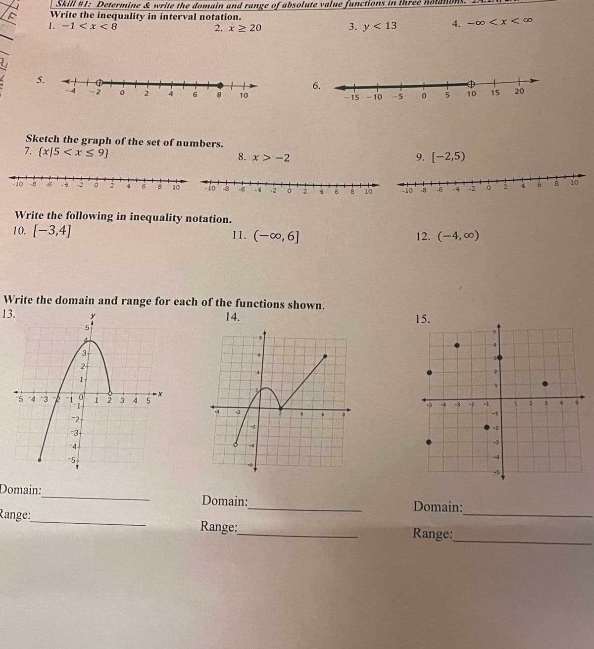 Skill #1: Determine & write the domain and range of absolute value functions in three n
Write the inequality in interval notation.
1. -1 < x < 8
2. x 20
3. y < 13
4. -0o < x <∞
5.
-4 -2
2 4
6 8 10
-5 0
5 10
15
-15 -10
Sketch the graph of the set of numbers.
7. {x|5 < x < 9}
8. x > -2
9. [-2,5)
- 10 -8
-6
+++
6 8
10
6.
10
- 10 -8
-8
-6
8.
10
-10
Write the following in inequality notation.
10. [-3,4]
11. (-00, 6]
12. (-4, 0)
Write the domain and range for each of the functions shown.
13.
14.
15.
3-
2-
5 4 3R 1
1 2 3
-1
4
-2+
-3+
-41
-5
Domain:
Domain:
Domain:
Range:
Range:
Range:
20
3.
6.
7.
