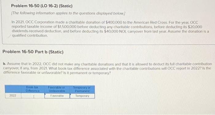 Problem 16-50 (LO 16-2) (Static)
[The following information applies to the questions displayed below.)
In 2021, OCC Corporation made a charitable donation of $400,000 to the American Red Cross. For the year, OCC
reported taxable income of $1.500.000 before deducting any charitable contributions, before deducting its $20,000
dividends-recelved deduction, and before deducting Its $40,000 NOL carryover from last year. Assume the donation is a
qualified contribution.
Problem 16-50 Part b (Static)
b. Assume that In 2022, OCC did not make any charitable donations and that it is allowed to deduct its full charitable contribution
carryover, If any, from 2021. What book-tax difference associated with the charitable contributions will OCC report in 2022? Is the
difference favorable or unfavorable? Is it permanent or temporary?
Book tax
Difference
Favorable of
Unfavorable
Temporary or
Permanent
2022
Favorable
Tomporary
