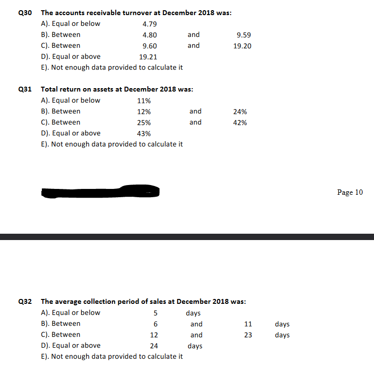 Q30 The accounts receivable turnover at December 2018 was:
A). Equal or below
B). Between
C). Between
D). Equal or above
E). Not enough data provided to calculate it
Q31
Q32
4.79
4.80
9.60
19.21
and
and
Total return on assets at December 2018 was:
A). Equal or below
11%
B). Between
12%
C). Between
25%
D). Equal or above
43%
E). Not enough data provided to calculate it
and
and
9.59
19.20
and
and
days
24%
42%
The average collection period of sales at December 2018 was:
A). Equal or below
5
days
B). Between
6
C). Between
12
D). Equal or above
24
E). Not enough data provided to calculate it
11
23
days
days
Page 10