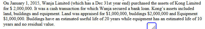 On January 1, 2015, Wanja Limited (which has a Dec 31st year end) purchased the assets of Kong Limited
for $ 2,000,000. It was a cash transaction for which Wanja secured a bank loan. Kong's assets included
land, buildings and equipment. Land was appraised for $1,000,000, buildings $2,000,000 and Equipment
$1,000,000. Buildings have an estimated useful life of 20 years while equipment has an estimated life of 10
years and no residual value.