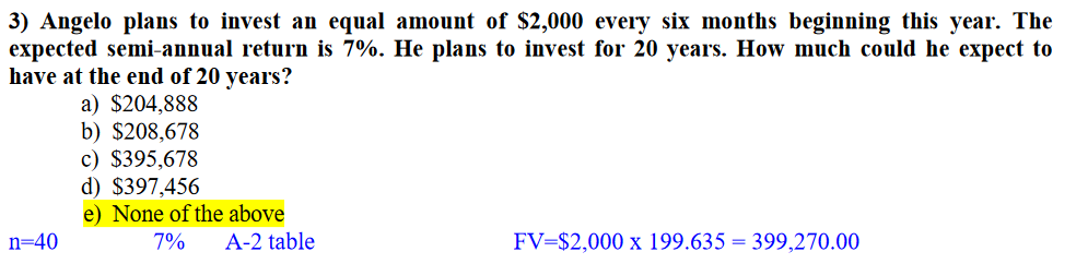 3) Angelo plans to invest an equal amount of $2,000 every six months beginning this year. The
expected semi-annual return is 7%. He plans invest for 20 years. How much could he expect to
have at the end of 20 years?
n=40
a) $204,888
b) $208,678
c) $395,678
d) $397,456
e) None of the above
7% A-2 table
FV=$2,000 x 199.635 = 399,270.00