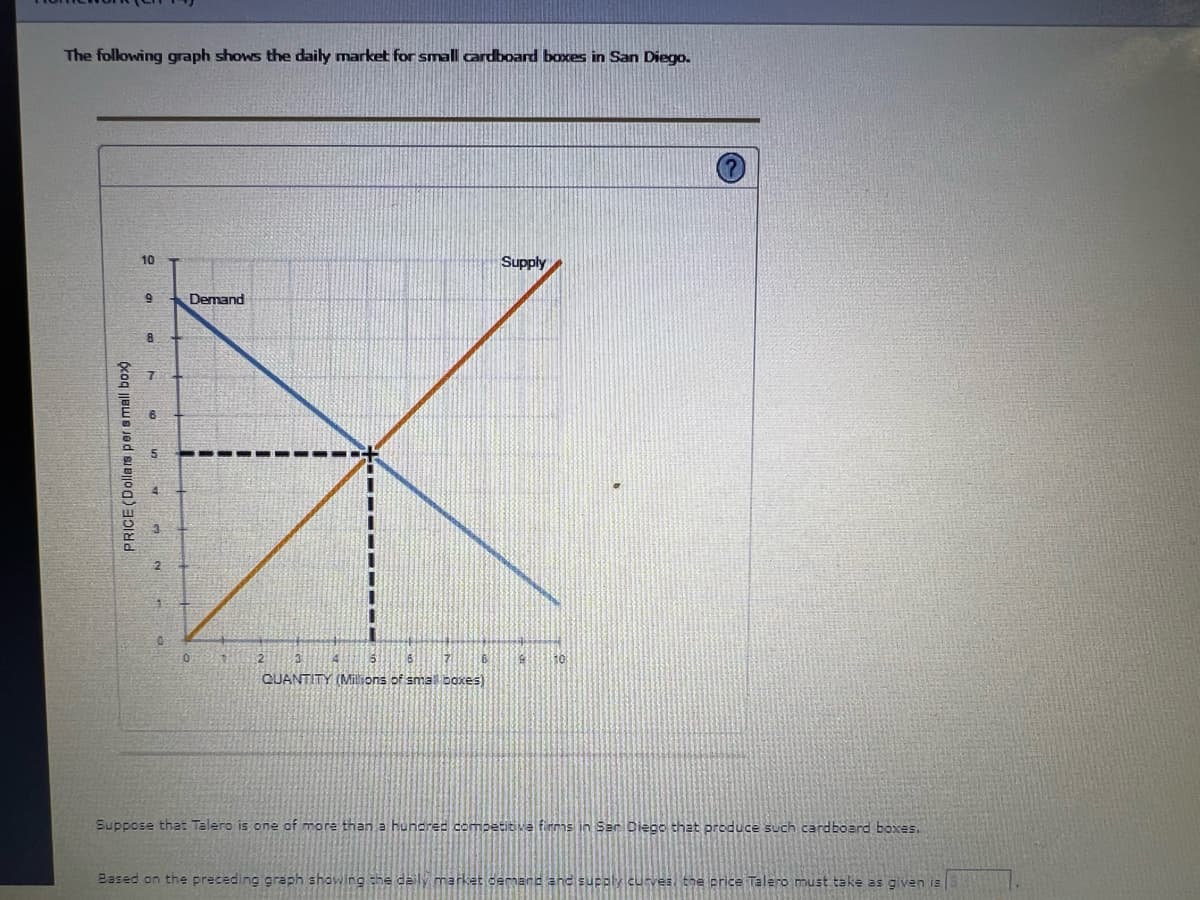 The following graph shows the daily market for small cardboard boxes in San Diego.
PRICE (Dollars per small box
10
9
Demand
0
161 6
QUANTITY (Millions of small boxes)
2
Supply
19
10
Suppose that Talero is one of more than a hundred competitive firms in San Diego that produce such cardboard boxes.
Based on the preceding graph showing the daily market demand and supply curves, the price Talero must take as given is