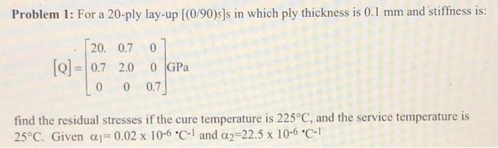 Problem 1: For a 20-ply lay-up [(0/90)s]s in which ply thickness is 0.1 mm and stiffness is:
20. 0.7
[Q] = 0.7 2.0
0 GPa
0.7
find the residual stresses if the cure temperature is 225°C, and the service temperature is
25°C. Given aj= 0.02 x 10-6 'C-I and a2-22.5 x 10-6 C-1
