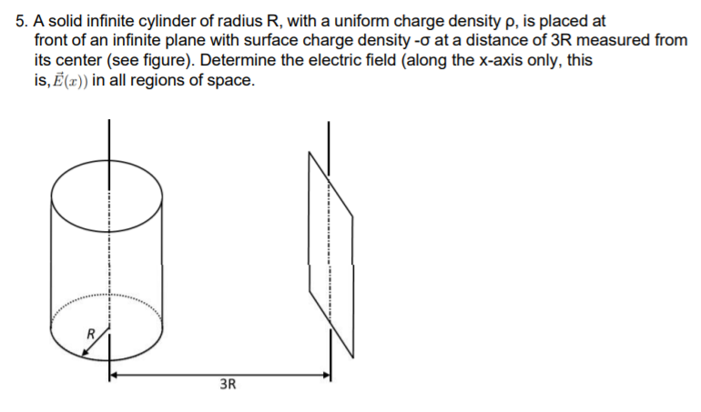 5. A solid infinite cylinder of radius R, with a uniform charge density p, is placed at
front of an infinite plane with surface charge density -o at a distance of 3R measured from
its center (see figure). Determine the electric field (along the x-axis only, this
is, É(r)) in all regions of space.
3R
