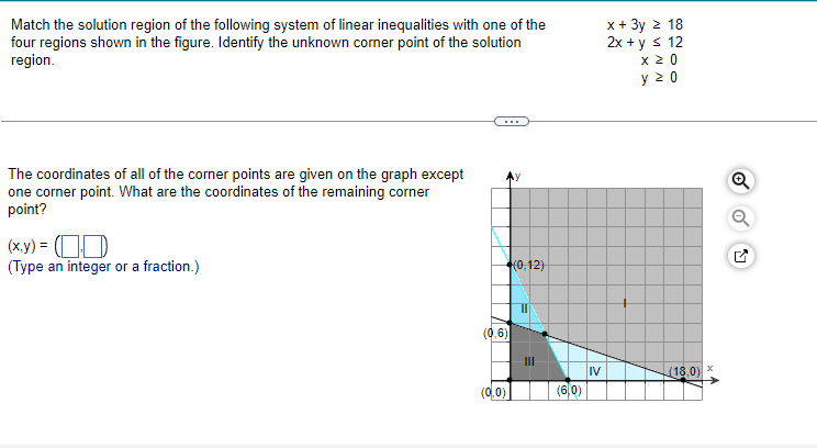 Match the solution region of the following system of linear inequalities with one of the
four regions shown in the figure. Identify the unknown corner point of the solution
region.
x+ 3y 2 18
2x + y s 12
x 2 0
y 20
...
The coordinates of all of the corner points are given on the graph except
one corner point. What are the coordinates of the remaining corner
point?
(x.y) = (OD
(Type an integer or a fraction.)
(0,12)
(0,6)
IV
(18,0) x
(0,0)
(60)
