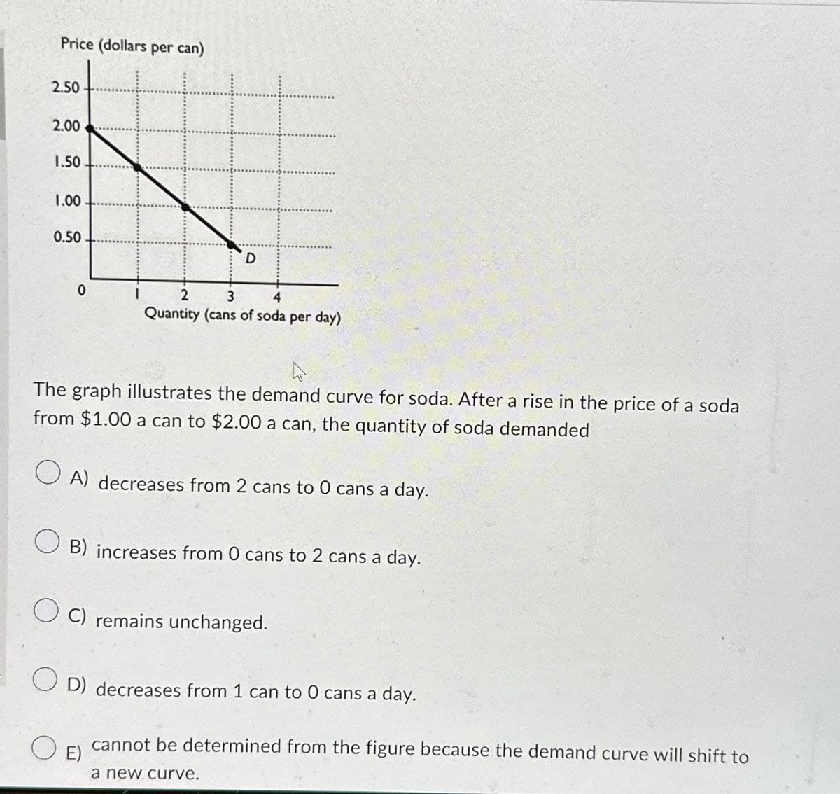 Price (dollars per can)
2.50
2.00
1.50
1.00
0.50
0
D
3
4
Quantity (cans of soda per day)
The graph illustrates the demand curve for soda. After a rise in the price of a soda
from $1.00 a can to $2.00 a can, the quantity of soda demanded
A) decreases from 2 cans to 0 cans a day.
B) increases from O cans to 2 cans a day.
C) remains unchanged.
D) decreases from 1 can to 0 cans a day.
О
E)
cannot be determined from the figure because the demand curve will shift to
a new curve.