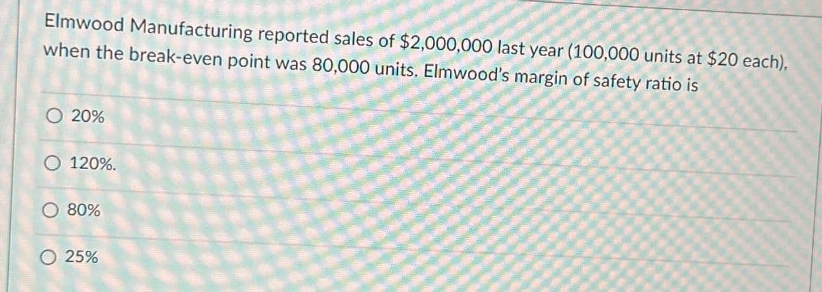 Elmwood Manufacturing reported sales of $2,000,000 last year (100,000 units at $20 each),
when the break-even point was 80,000 units. Elmwood's margin of safety ratio is
20%
120%.
O 80%
25%