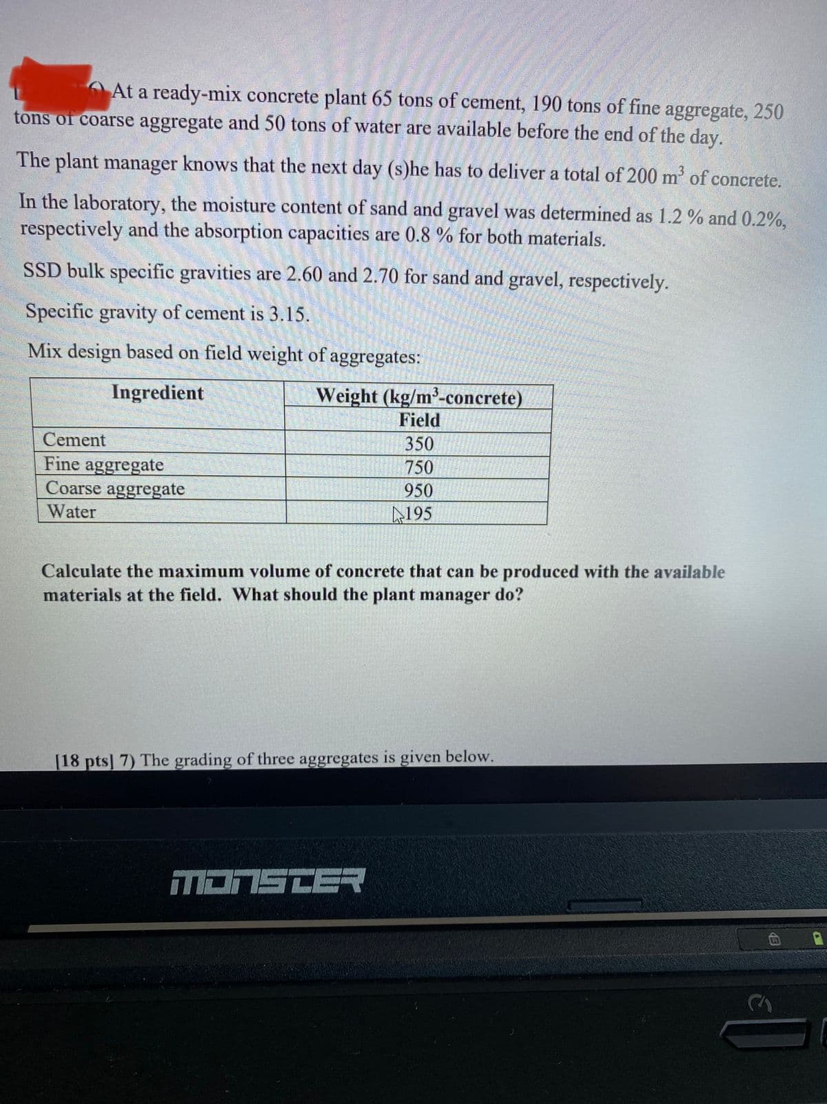OAt a ready-mix concrete plant 65 tons of cement, 190 tons of fine aggregate, 250
tons of coarse aggregate and 50 tons of water are available before the end of the day.
The plant manager knows that the next day (s)he has to deliver a total of 200 m³ of concrete.
In the laboratory, the moisture content of sand and gravel was determined as 1.2 % and 0.2%,
respectively and the absorption capacities are 0.8 % for both materials.
SSD bulk specific gravities are 2.60 and 2.70 for sand and gravel, respectively.
Specific gravity of cement is 3.15.
Mix design based on field weight of aggregates:
Ingredient
Weight (kg/m2-concrete)
Field
Cement
350
Fine
aggregate
Coarse aggregate
750
950
Water
195
Calculate the maximum volume of concrete that can be produced with the available
materials at the field. What should the plant manager do?
[18 pts] 7) The grading of three aggregates is given below.
MONSTER
