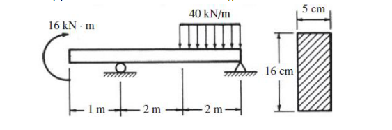 5 cm
40 kN/m
16 kN m
16 cm
1 m
2 m -
-2 m-
