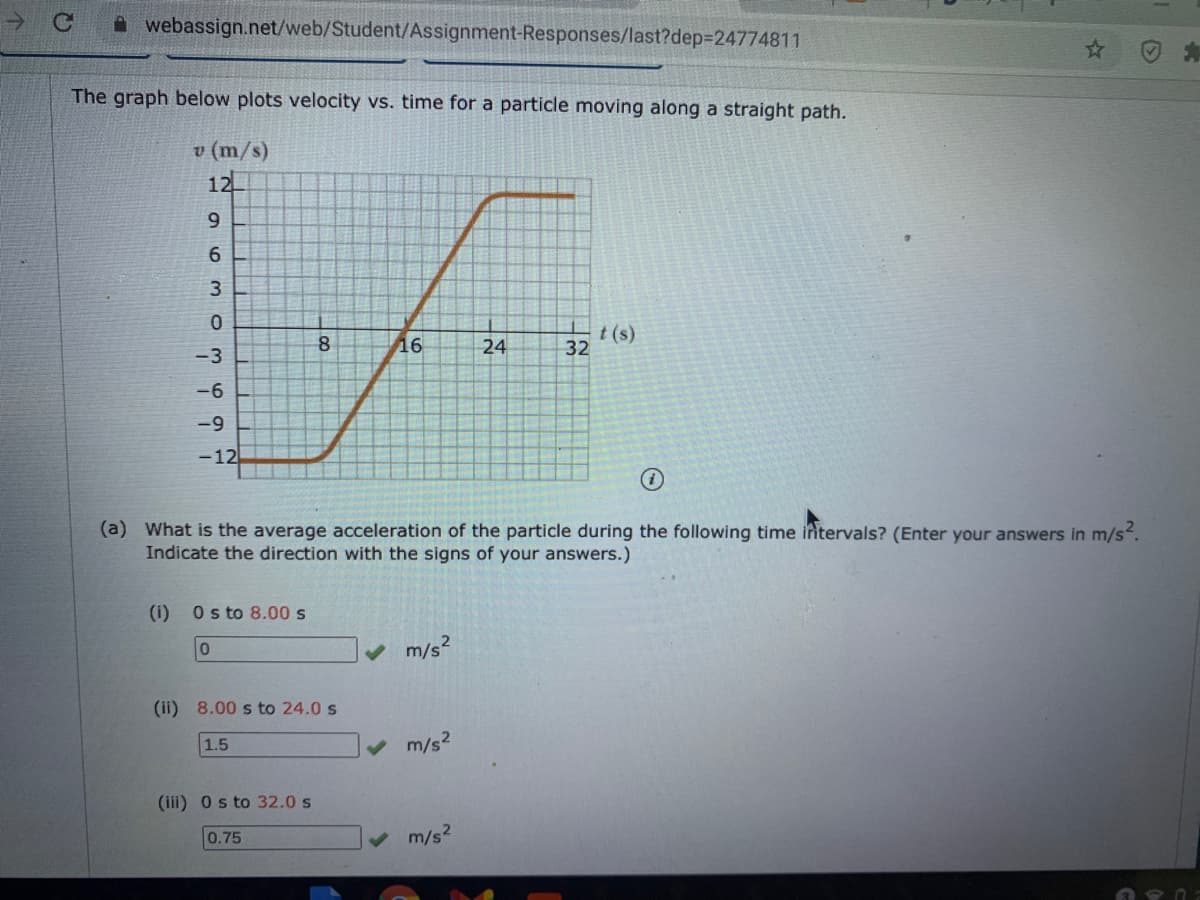 A webassign.net/web/Student/Assignment-Responses/last?dep%324774811
The graph below plots velocity vs. time for a particle moving along a straight path.
v (m/s)
12
9.
6.
3
16
t(s)
32
24
-3
-6
-9
-12
(a) What is the average acceleration of the particle during the following time intervals? (Enter your answers in m/s.
Indicate the direction with the signs of your answers.)
(i)
O s to 8.00 s
m/s?
(ii) 8.00 s to 24.0 s
1.5
m/s?
(iii) 0s to 32.0 s
0.75
m/s2
