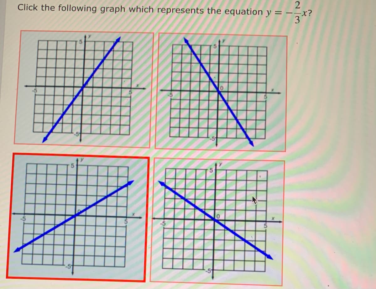 2
Click the following graph which represents the equation y = -,x?
3
