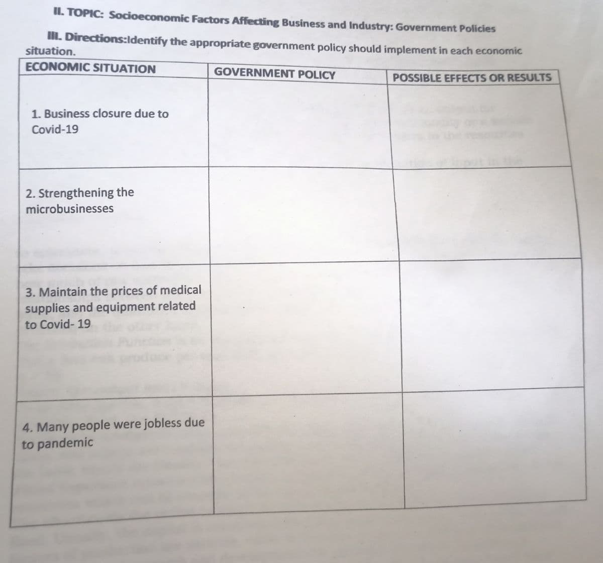 II. TOPIC: Socioeconomic Factors Affecting Business and Industry: Government Policies
IIL. Directions:Identify the appropriate government policy should implement in each economic
situation.
ECONOMIC SITUATION
GOVERNMENT POLICY
POSSIBLE EFFECTS OR RESULTS
1. Business closure due to
Covid-19
2. Strengthening the
microbusinesses
3. Maintain the prices of medical
supplies and equipment related
to Covid- 19
4. Many people were jobless due
to pandemic
