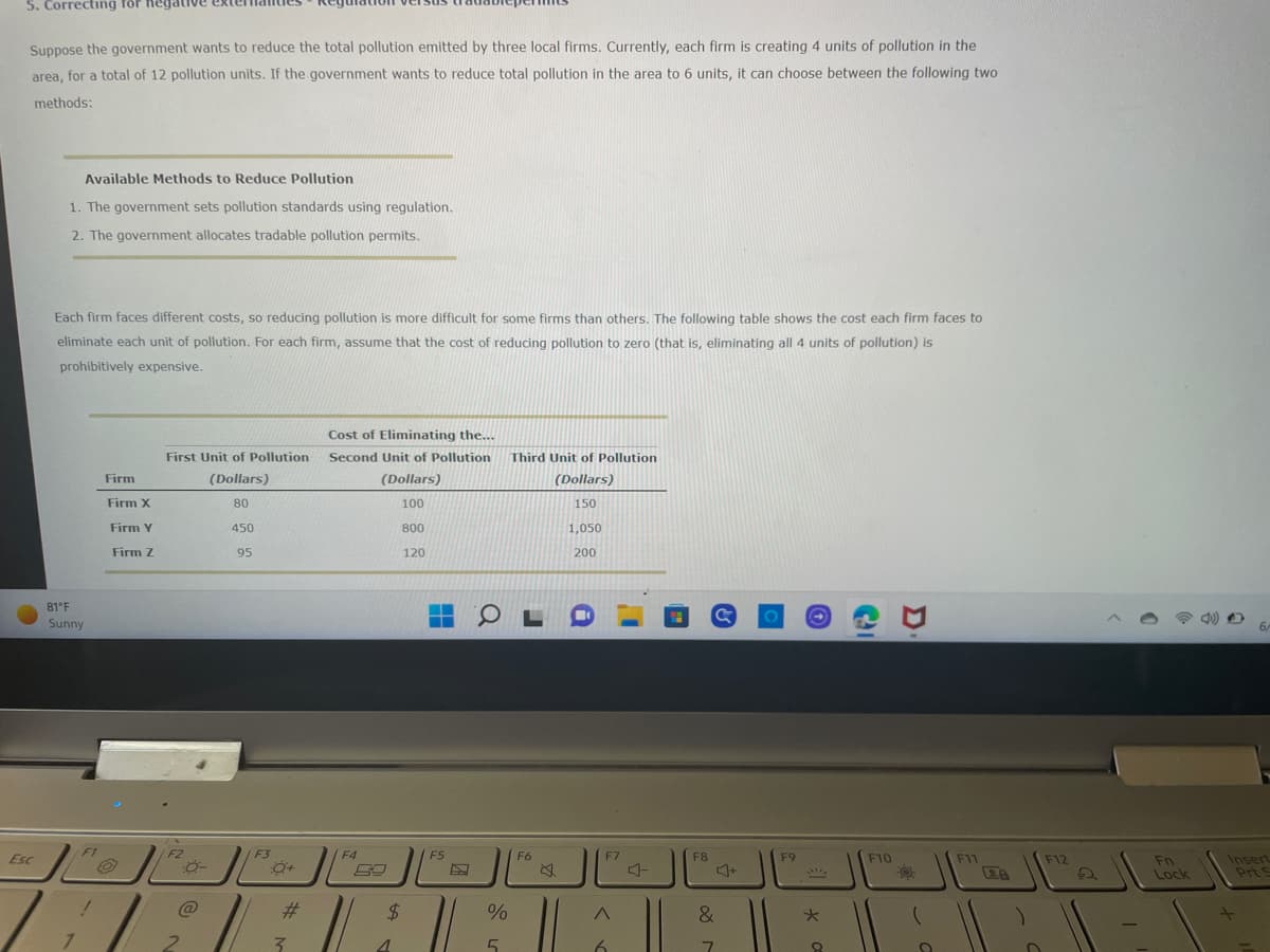 5. Correcting for negative
Suppose the government wants to reduce the total pollution emitted by three local firms. Currently, each firm is creating 4 units of pollution in the
area, for a total of 12 pollution units. If the government wants to reduce total pollution in the area to 6 units, it can choose between the following two
methods:
Available Methods to Reduce Pollution
1. The government sets pollution standards using regulation.
2. The government allocates tradable pollution permits.
Each firm faces different costs, so reducing pollution is more difficult for some firms than others. The following table shows the cost each firm faces to
eliminate each unit of pollution. For each firm, assume that the cost of reducing pollution to zero (that is, eliminating all 4 units of pollution) is
prohibitively expensive.
Cost of Eliminating the...
First Unit of Pollution
Second Unit of Pollution Third Unit of Pollution
Firm
(Dollars)
(Dollars)
(Dollars)
Firm X
80
100
150
1,050
Firm Y
450
800
Firm Z
95
120
200
Esc
81°F
Sunny
1
/
F2
0-
@
2
F3
0+
#
3
F4
$
4
F5
OL
F6
%
5
F7
A
6
4-
F8
C
&
7
F9
*
8
Cal
F10
O
(
F11
D
F12
2
Fn
Lock
Insert
Prt S
