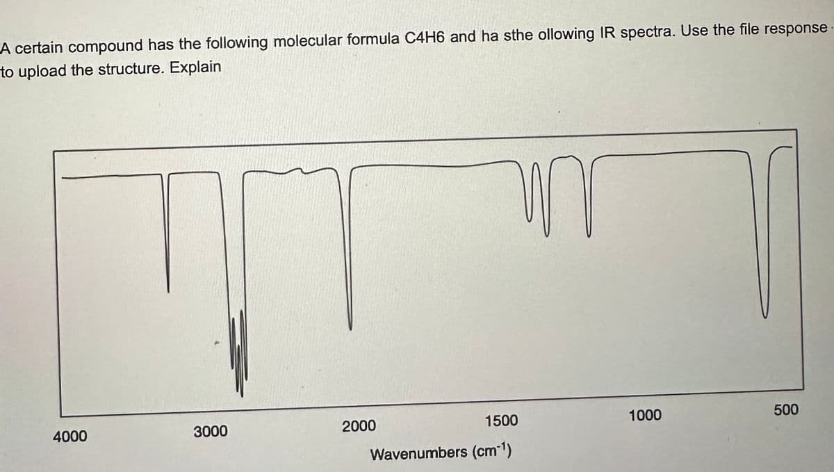 A certain compound has the following molecular formula C4H6 and ha sthe ollowing IR spectra. Use the file response
to upload the structure. Explain
4000
3000
m
1500
Wavenumbers (cm-¹)
2000
1000
500