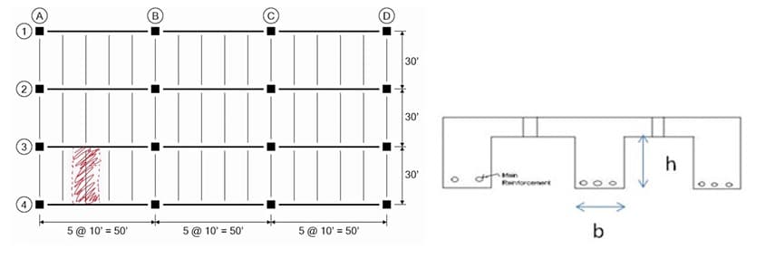 30
30'
h
30"
Rentorcemert
4.
5 @ 10' = 50'
5 @ 10' = 50"
5 @ 10' = 50"
b
(3)
