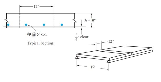 12"
h = 9"
#9 @ 5" o.c.
clear
- 12"
Typical Section
19'
