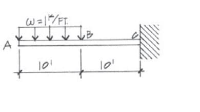 W=1/FT.
T.
A
101
