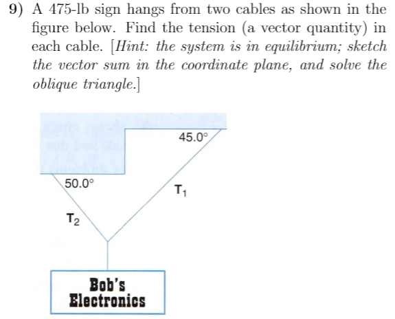 9) A 475-lb sign hangs from two cables as shown in the
figure below. Find the tension (a vector quantity) in
each cable. [Hint: the system is in equilibrium; sketch
the vector sum in the coordinate plane, and solve the
oblique triangle.]
45.0°
50.0°
T2
Bob's
Electronic
