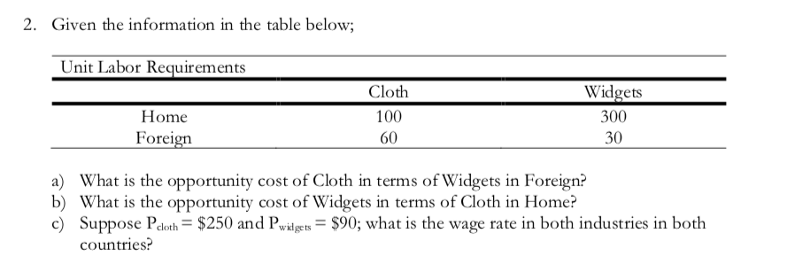 2. Given the information in the table below;
Unit Labor Requirements
Cloth
Widgets
Home
100
300
Foreign
60
30
a) What is the opportunity cost of Cloth in terms of Widgets in Foreign?
b) What is the opportunity cost of Widgets in terms of Cloth in Home?
c) Suppose Paoth = $250 and Pwidges = $90; what is the wage rate in both industries in both
countries?
cloth
