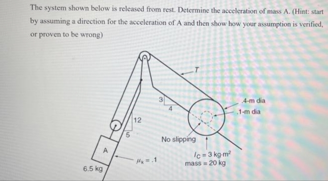 The system shown below is released from rest. Determine the acceleration of mass A. (Hint: start
by assuming a direction for the acceleration of A and then show how your assumption is verified,
or proven to be wrong)
4-m dia
1-m dia
12
5.
No slipping
Ic = 3 kg-m?
mass = 20 kg
Hx=.1
6.5 kg
