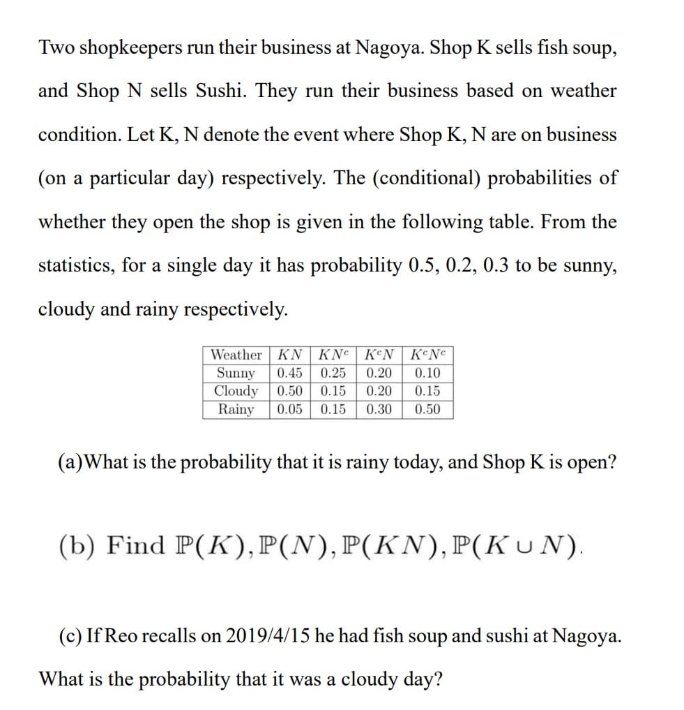 Two shopkeepers run their business at Nagoya. Shop K sells fish soup,
and Shop N sells Sushi. They run their business based on weather
condition. Let K, N denote the event where Shop K, N are on business
(on a particular day) respectively. The (conditional) probabilities of
whether they open the shop is given in the following table. From the
statistics, for a single day it has probability 0.5, 0.2, 0.3 to be sunny,
cloudy and rainy respectively.
Weather
KN
KN°
K N K Nc
Sunny
Cloudy
Rainy
0.45
0.25
0.20
0.10
0.50
0.15
0.20
0.15
0.05
0.15
0.30
0.50
(a)What is the probability that it is rainy today, and Shop K is open?
(b) Find P(Κ), P(N), P(KN), P(Κυ Ν).
(c) If Reo recalls on 2019/4/15 he had fish soup and sushi at Nagoya.
What is the probability that it was a cloudy day?
