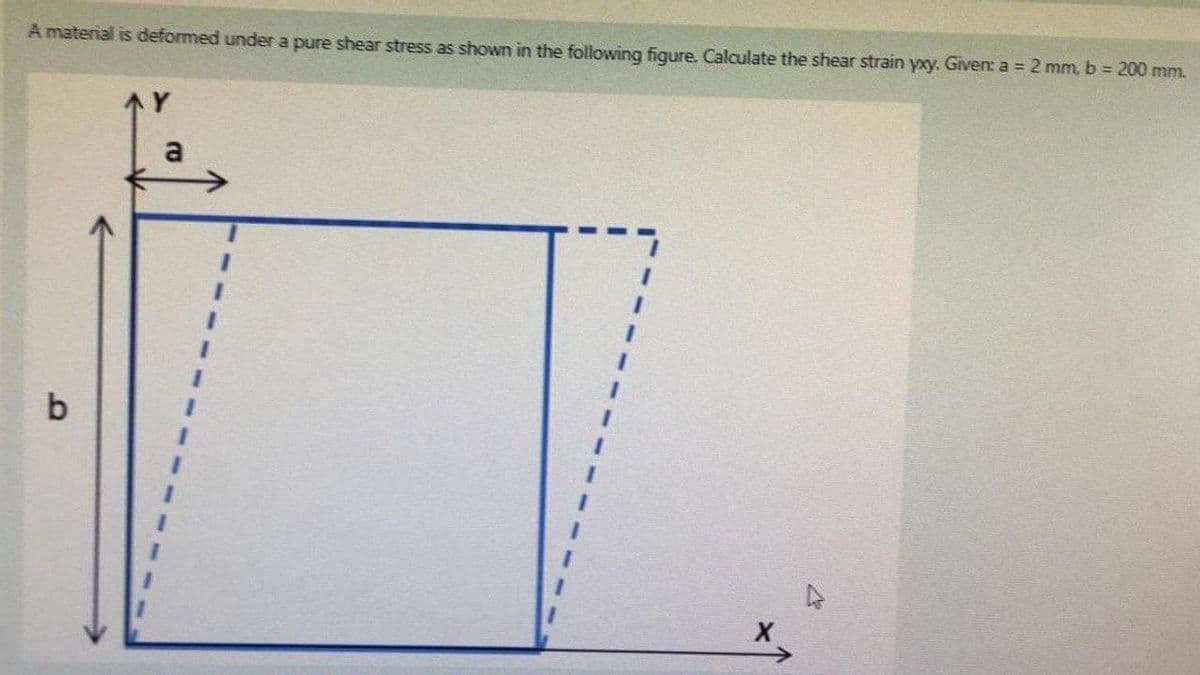 A material is deformed under a pure shear stress as shown in the following figure. Calculate the shear strain yxy. Given: a = 2 mm, b = 200 mm.
b
