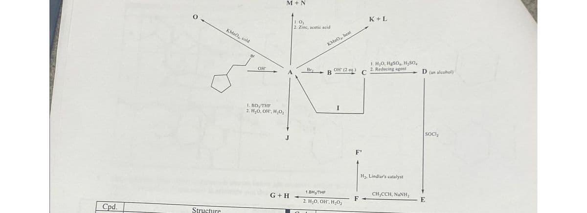 Cpd.
Structure
KMnO4, cold
Br
OH
1. BD, THF
2. H₂O, OH, H₂O₂
M+N
J
G+H
1.0,
2. Zinc, acetic acid
Br₂
KMnO4, heat
B
OH™ (2 eq.)
1.BH, THF
2. H₂O, OH, H₂O₂
C
F'
F
K+L
1. H₂O, HgSO4, H₂SO4
2. Reducing agent
H₂, Lindlar's catalyst
CH,CCH, NaNH,
D (an alcohol)
SOCI₂
E