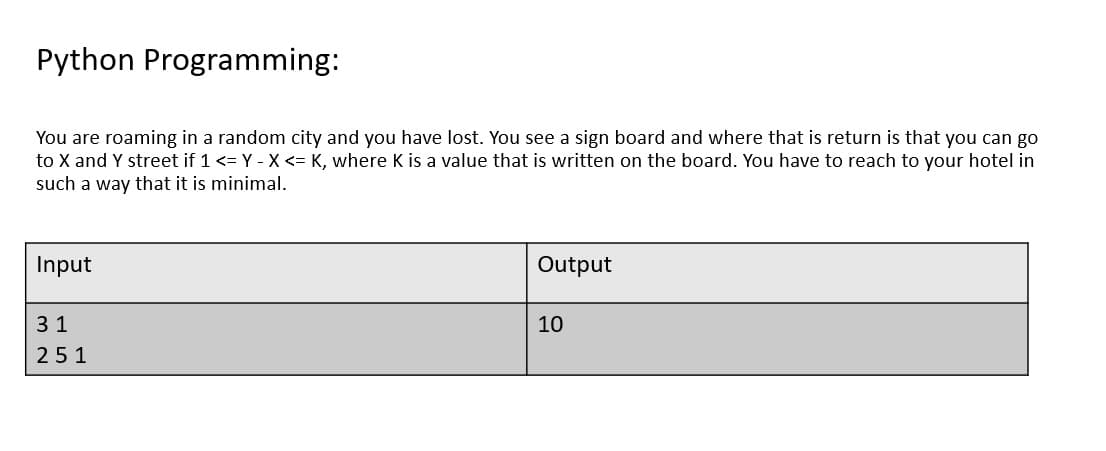 Python Programming:
You are roaming in a random city and you have lost. You see a sign board and where that is return is that you can go
to X and Y street if 1 <= Y - X <= K, where K is a value that is written on the board. You have to reach to your hotel in
such a way that it is minimal.
Input
Output
31
10
251
