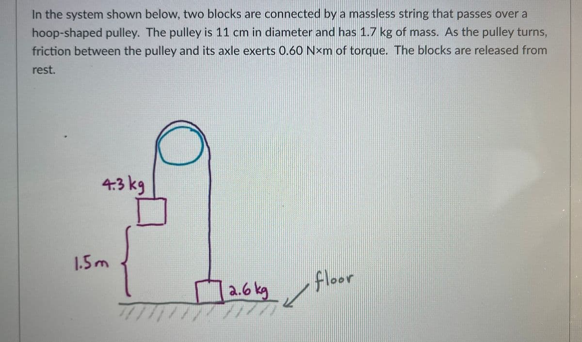 In the system shown below, two blocks are connected by a massless string that passes over a
hoop-shaped pulley. The pulley is 11 cm in diameter and has 1.7 kg of mass. As the pulley turns,
friction between the pulley and its axle exerts 0.60 Nxm of torque. The blocks are released from
rest.
4.3 kg
1.5m
a.6 kg floor
