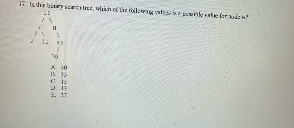 17. In this binary search tree, which of the following values is a possible value for node N?
16
N
11 43
30
A. 40
B. 35
C. 15
D. 13
E. 27
2
7