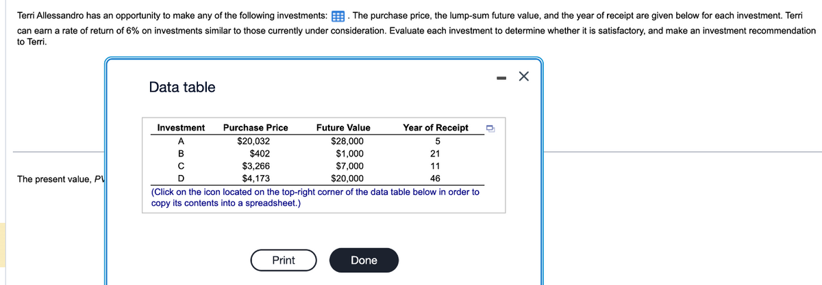 Terri Allessandro has an opportunity to make any of the following investments: The purchase price, the lump-sum future value, and the year of receipt are given below for each investment. Terri
can earn a rate of return of 6% on investments similar to those currently under consideration. Evaluate each investment to determine whether it is satisfactory, and make an investment recommendation
to Terri.
The present value, PV
Data table
Investment
A
Purchase Price
Future Value
Year of Receipt
$20,032
$28,000
5
B
$402
$1,000
21
с
$3,266
$7,000
11
D
$4,173
$20,000
46
(Click on the icon located on the top-right corner of the data table below in order to
copy its contents into a spreadsheet.)
Print
Done
×