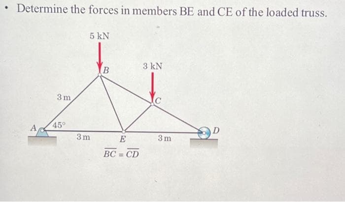 • Determine the forces in members BE and CE of the loaded truss.
A
3 m
45°
5 kN
3m
B
E
BC=CD
3 kN
3m
D