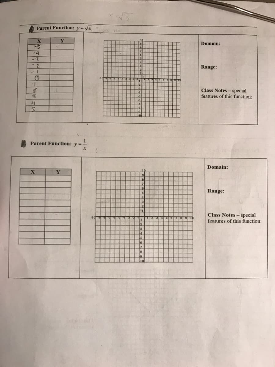 Parent Function: y = x
Y
Domain:
-4
-3
Range:
1.
Class Notes - special
features of this function:
Parent Function: y-
Domain:
Y
10
Range:
Class Notes- special
features of this function:
10
