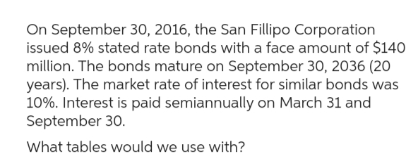 On September 30, 2016, the San Fillipo Corporation
issued 8% stated rate bonds with a face amount of $140
million. The bonds mature on September 30, 2036 (20
years). The market rate of interest for similar bonds was
10%. Interest is paid semiannually on March 31 and
September 30.
What tables would we use with?