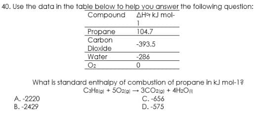 40. Use the data in the table below to help you answer the following question:
Compound
AHor kJ mol-
104.7
Propane
Carbon
Dioxide
Water
O2
-393.5
-286
What is standard enthalpy of combustion of propane in kJ mol-1?
CaHarg) + 502(g) 3CO2(0) + 4H2Om
C.-656
A. -2220
В. -2429
D. -575
