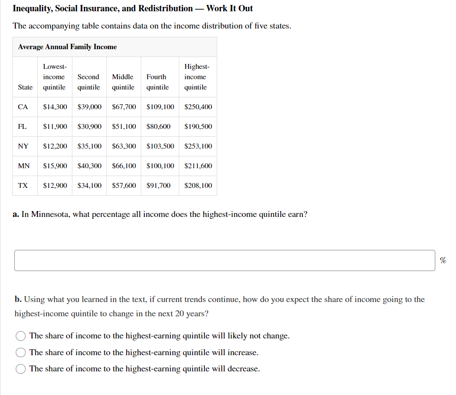 Inequality, Social Insurance, and Redistribution-Work It Out
The accompanying table contains data on the income distribution of five states.
Average Annual Family Income
Lowest-
income
Second Middle Fourth
State quintile quintile quintile quintile
CA
FL
NY
MN
TX
$14,300 $39,000 $67,700 $109,100
Highest-
income
quintile
$250,400
$11,900 $30,900 $51,100 $80,600 $190,500
$12,200 $35,100 $63,300 $103,500 $253,100
$15,900 $40,300 $66,100 $100,100 $211,600
$12,900 $34,100 $57,600 $91,700 $208,100
a. In Minnesota, what percentage all income does the highest-income quintile earn?
b. Using what you learned in the text, if current trends continue, how do you expect the share of income going to the
highest-income quintile to change in the next 20 years?
The share of income to the highest-earning quintile will likely not change.
The share of income to the highest-earning quintile will increase.
The share of income to the highest-earning quintile will decrease.
%