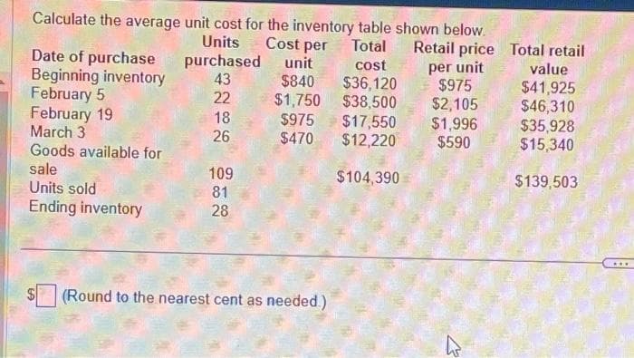 Calculate the average unit cost for the inventory table shown below.
Units
Cost per Total
purchased
43
22
18
26
Date of purchase
Beginning inventory
February 5
February 19
March 3
Goods available for
sale
Units sold
Ending inventory
109
81
28
unit
$840
$1,750
cost
$36,120
$38,500
(Round to the nearest cent as needed.)
Retail price
per unit
$975
$2,105
$975 $17,550 $1,996
$470
$12,220
$590
$104,390
Total retail
value
$41,925
$46,310
$35,928
$15,340
$139,503
***