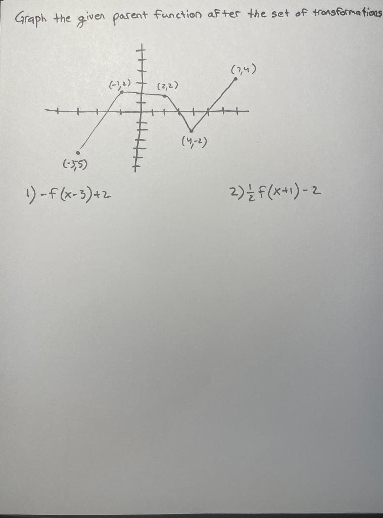 Graph the given parent function after the set of transformations
(7,4)
(2,2)
*
(4,-2)
(-3,5)
1)-f(x-3)+2
2) F(x+1)-2