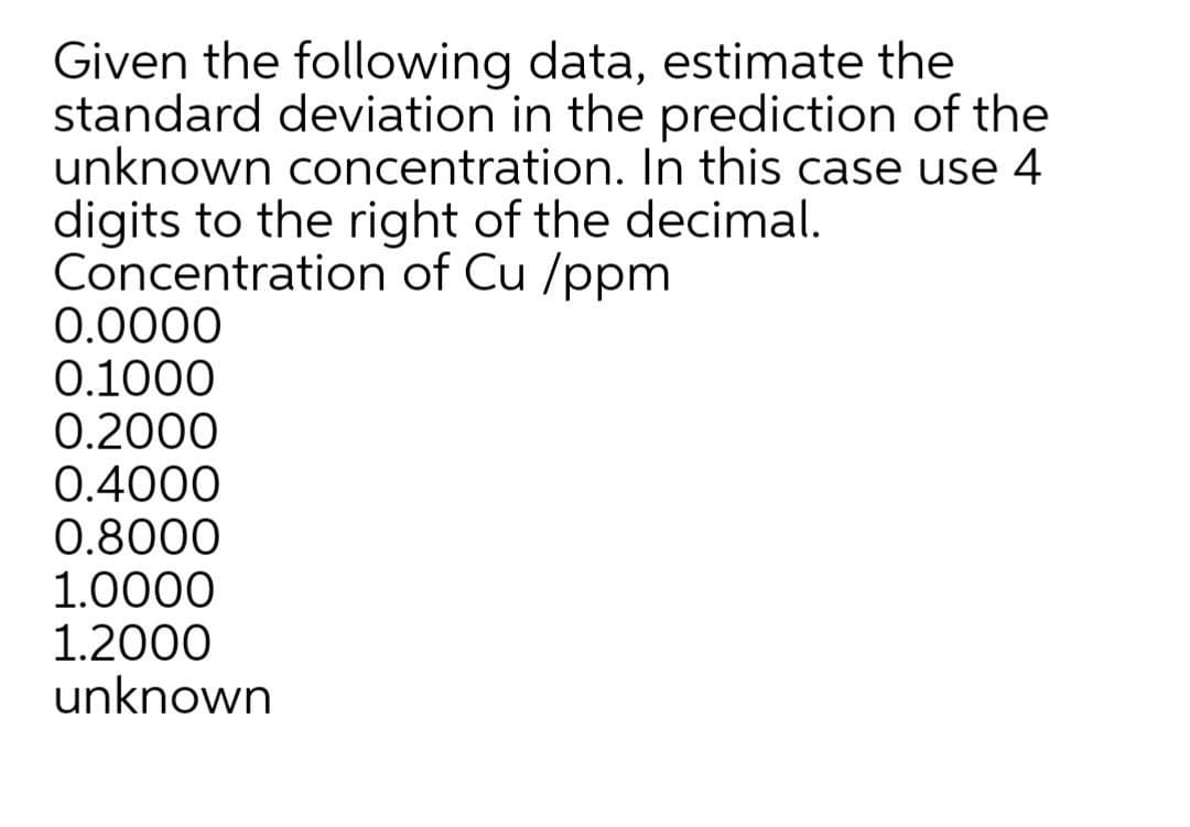 Given the following data, estimate the
standard deviation in the prediction of the
unknown concentration. In this case use 4
digits to the right of the decimal.
Concentration of Cu /ppm
0.0000
0.1000
0.2000
0.4000
0.8000
1.0000
1.2000
unknown
