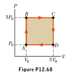 B
ЗР
Po
3 V.
Vo
Figure P12.68
