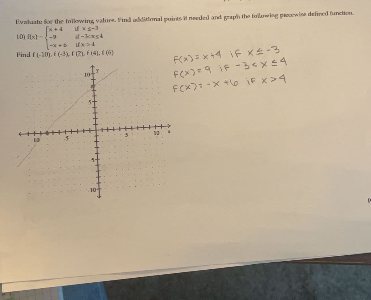 Evaluate for the following values. Find additional points if needed and graph the following piecewise defined function.
x+4
10) f(x) = -9
if xs-3
if-3xs4
X +
%3D
if x>4
Find f (-10), f (-3), f (2), f (4), f (6)
F(x) = x+4 if xE-3
F(X)=9 if -3exs4
F(X)=D9
FCX7= -X+6 if x>4
-10
10 x
